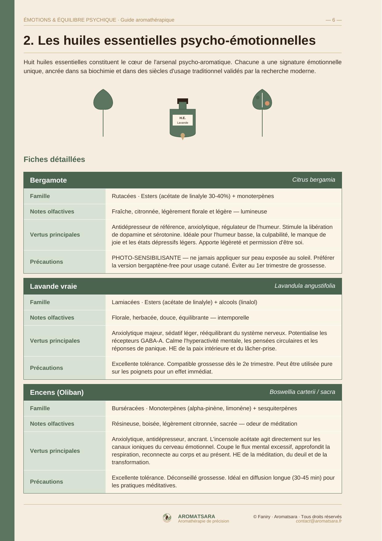 Émotions & Équilibre Psychique — Fiches huiles essentielles
