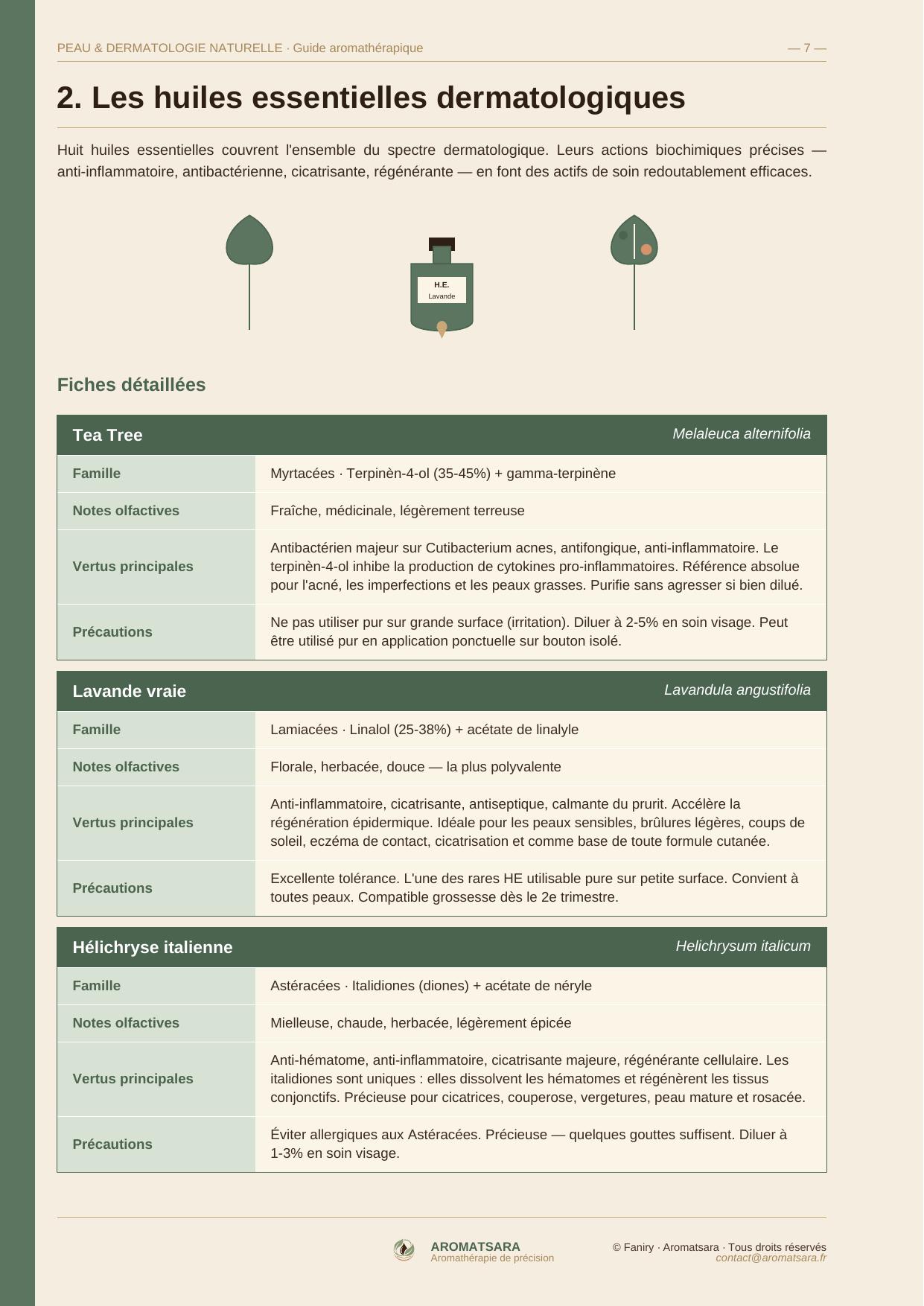 Peau & Dermatologie Naturelle — Fiches huiles essentielles