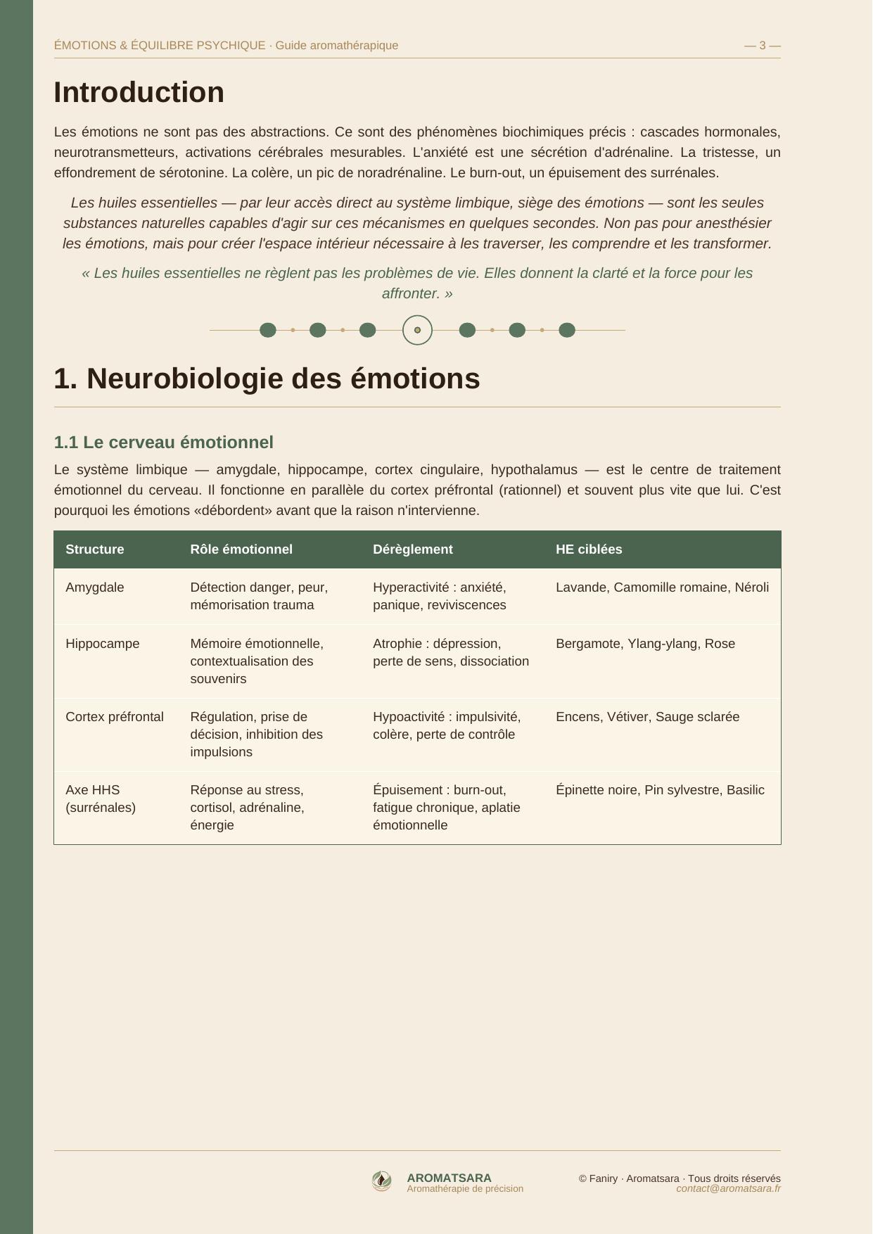Émotions & Équilibre Psychique — Introduction