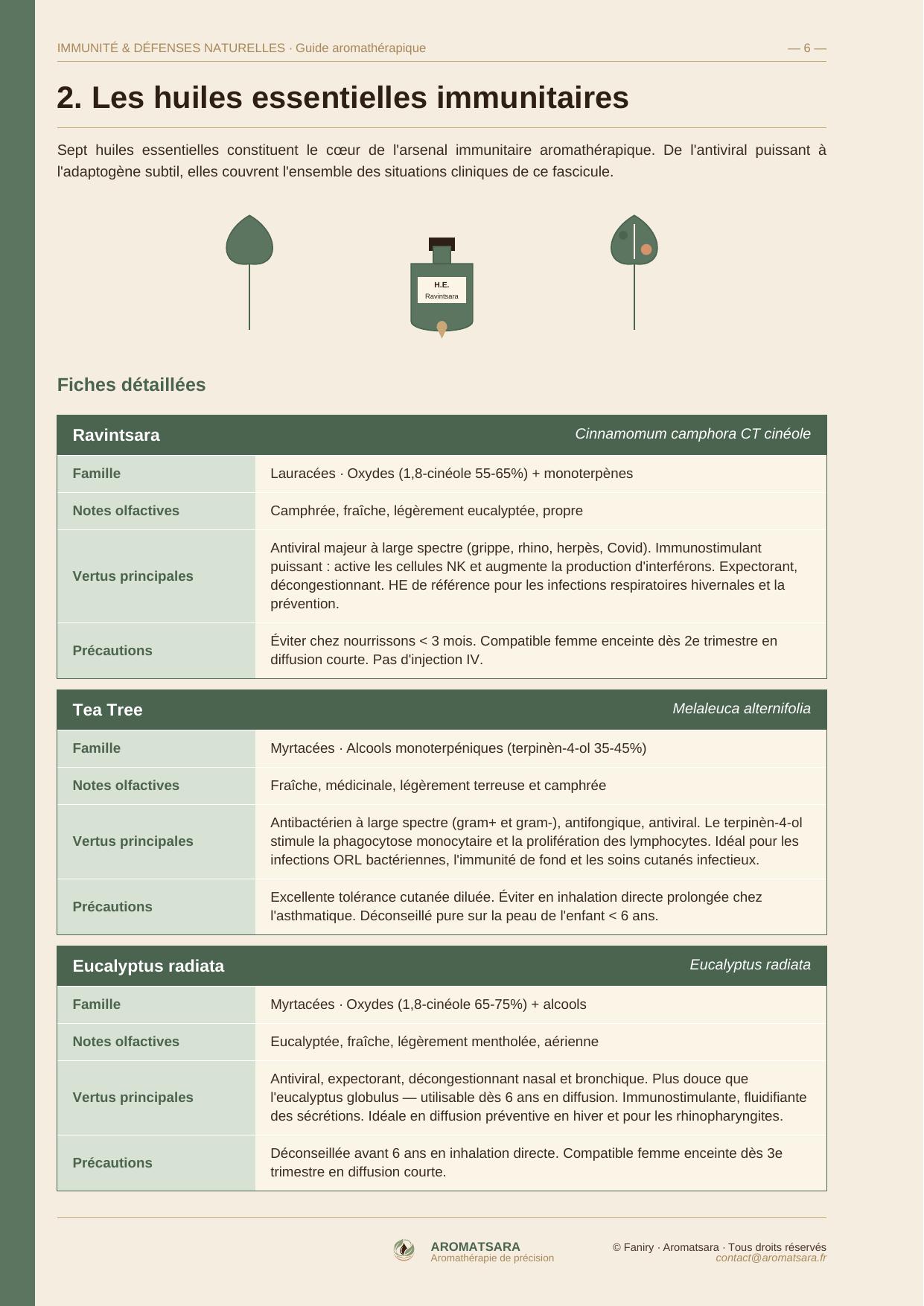 Immunité & Défenses Naturelles — Fiches huiles essentielles