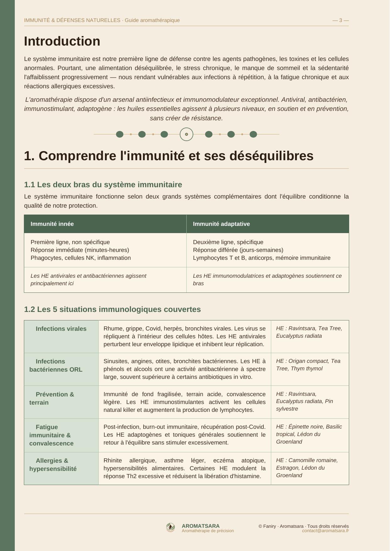Immunité & Défenses Naturelles — Introduction