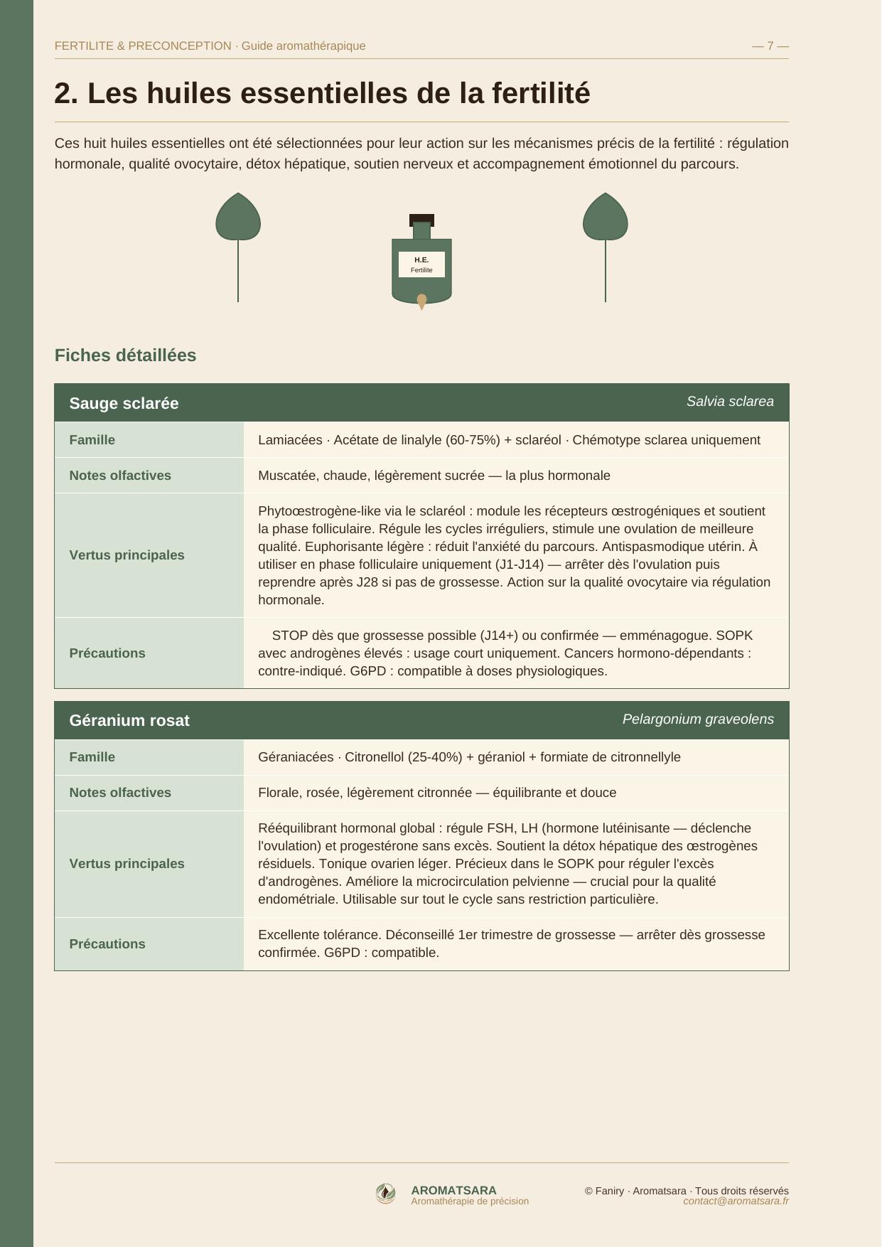 Fertilité & Préconception — Fiches huiles essentielles