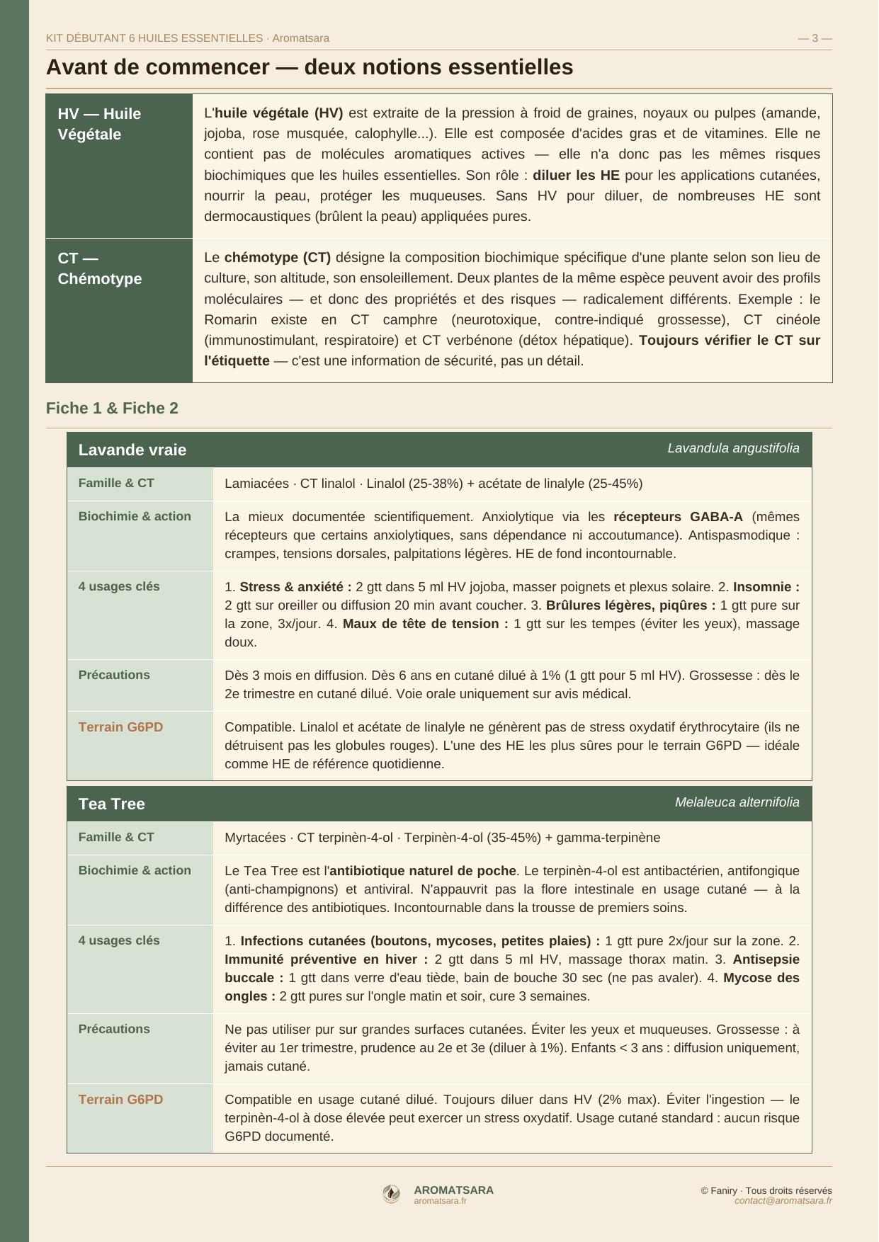 Kit Débutant 6 HE — Notions essentielles