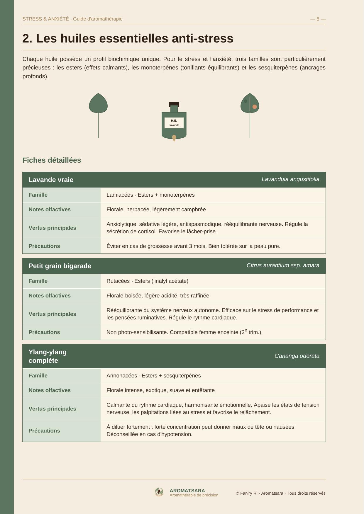 Stress & Anxiété — Fiches huiles essentielles