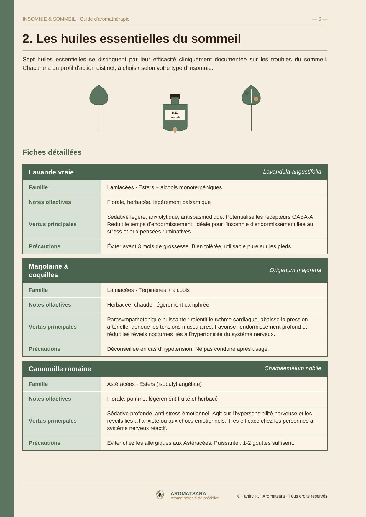Insomnie & Sommeil — Fiches huiles essentielles
